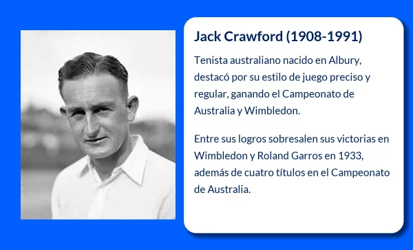 Jack Crawford (1908-1991): El tenista australiano que conquistó Wimbledon y el Campeonato de Australia