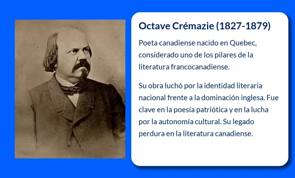 Octave Crémazie (1827-1879): El Poeta Canadiense Que Abrió Caminos en la Poesía Francesa