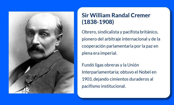 Sir William Randal Cremer (1838-1908): El pacifista británico que luchó por la paz mundial