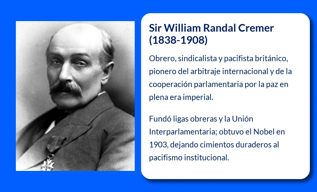 Sir William Randal Cremer (1838-1908): El pacifista británico que luchó por la paz mundial