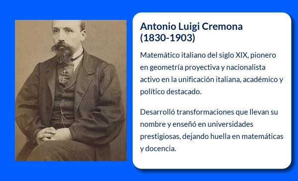 Antonio Luigi Cremona (1830-1903): Matemático y político italiano de gran renombre