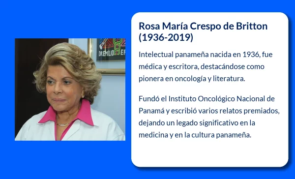 Rosa María Crespo de Britton (1936-2019): La intelectual panameña que destacó en Medicina y Literatura