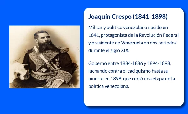 Joaquín Crespo (1841-1898): El Militar y Político Venezolano que Marcó la Historia