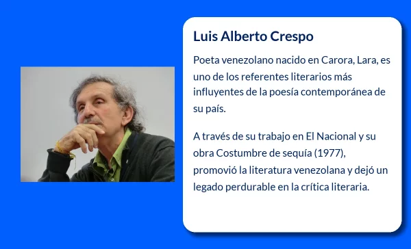 Luis Alberto Crespo (1947-VVVV): El Poeta y Crítico Literario que Dejó su Marca en la Poesía Venezolana