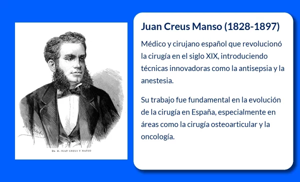 Juan Creus Manso (1828-1897): El Médico que Revolucionó la Cirugía Española