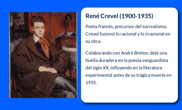 René Crevel (1900-1935). El poeta francés precursor del surrealismo y su trágico legado