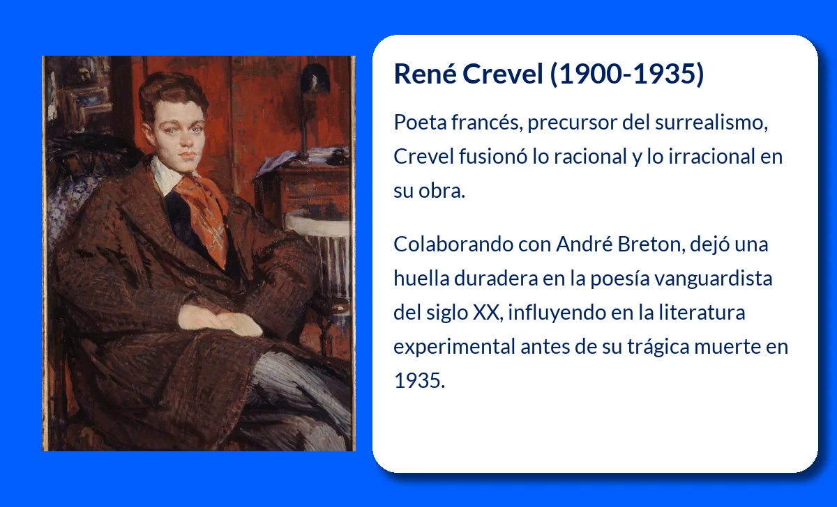 René Crevel (1900-1935). El poeta francés precursor del surrealismo y su trágico legado