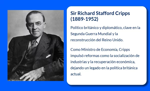 Sir Richard Stafford Cripps (1889-1952). El político británico que dejó una huella en la historia económica del Reino Unido