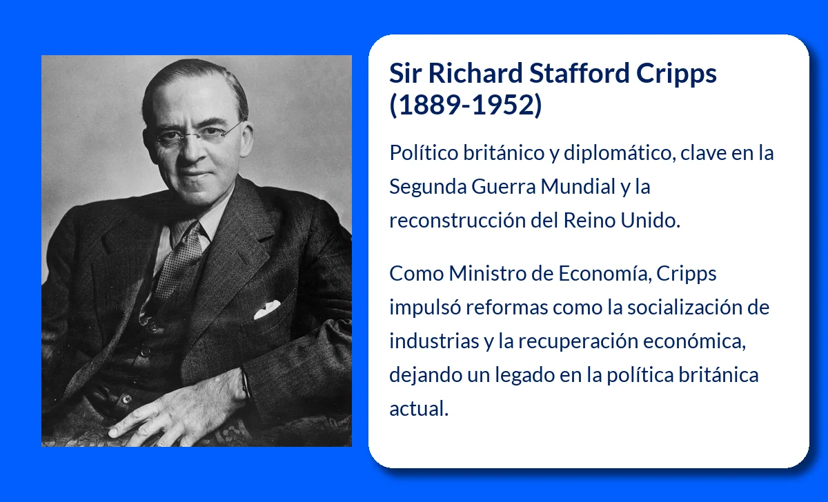 Sir Richard Stafford Cripps (1889-1952). El político británico que dejó una huella en la historia económica del Reino Unido