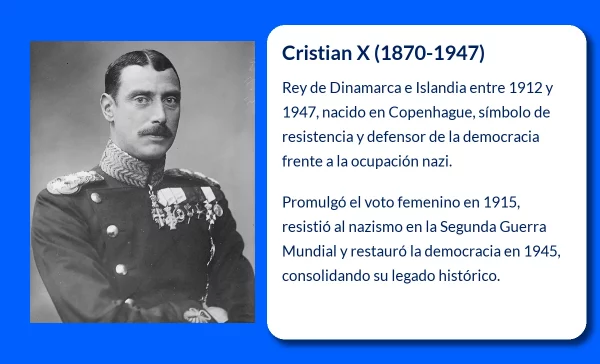 Cristian X. Rey de Dinamarca (1870-1947): Un líder que simbolizó la lucha por la libertad