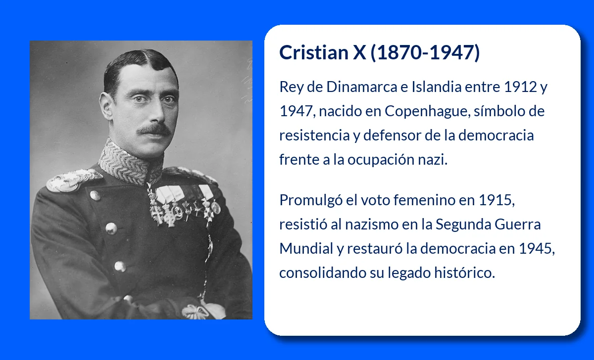 Cristian X. Rey de Dinamarca (1870-1947): Un líder que simbolizó la lucha por la libertad