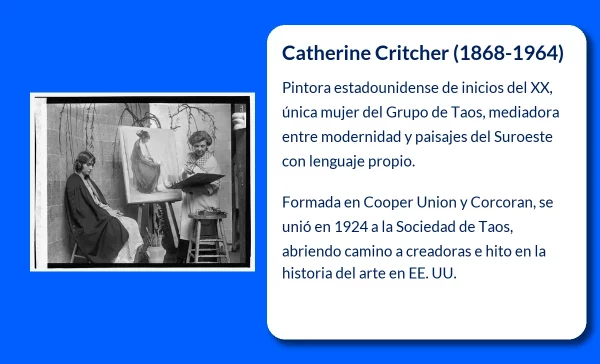 Catherine Critcher (1868-1964). La pintora que rompió barreras en el Grupo de Taos