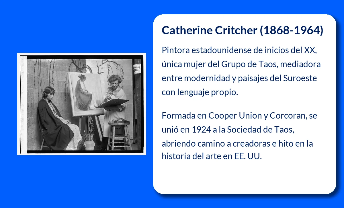 Catherine Critcher (1868-1964). La pintora que rompió barreras en el Grupo de Taos