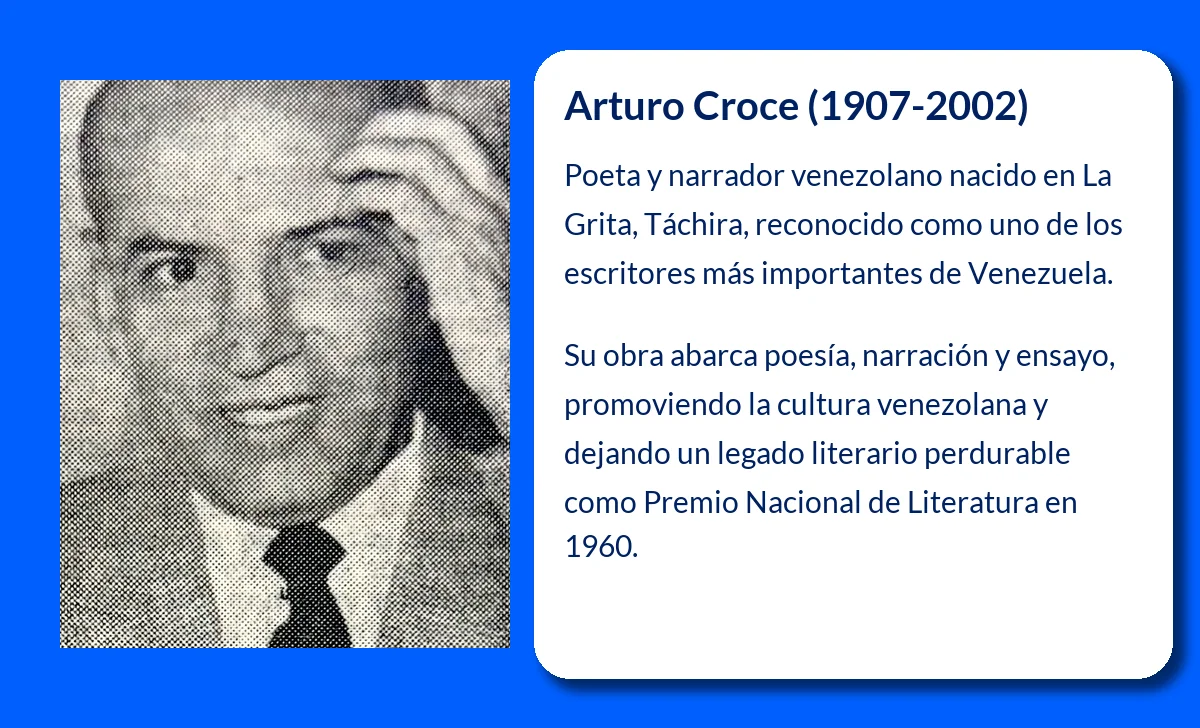 Arturo Croce (1907-2002): Poeta y narrador venezolano que marcó un antes y un después en la literatura de su país