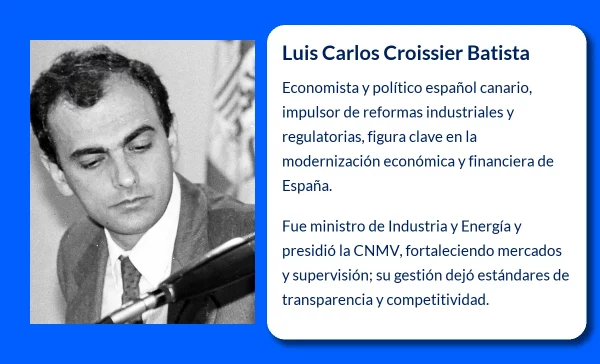 Luis Carlos Croissier Batista (1950-VVVV): Un Líder en la Política y Economía Española