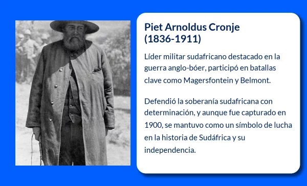 Piet Arnoldus Cronje (1836-1911). El General Bóer que Marcó la Historia de Sudáfrica