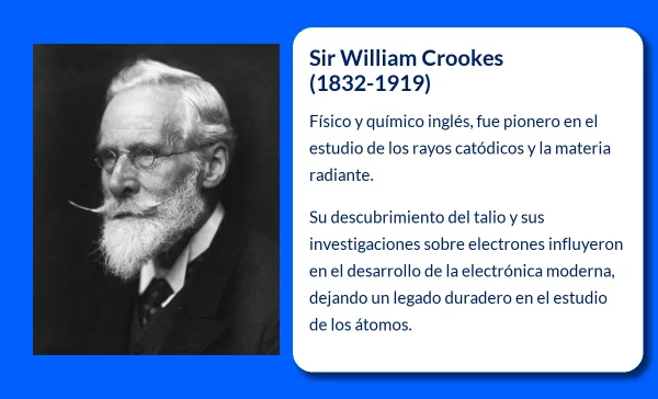 Crookes
