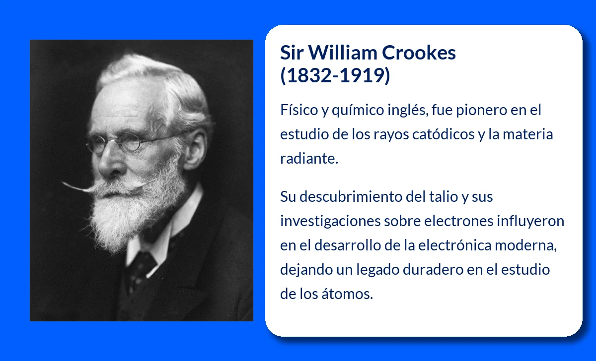 Crookes