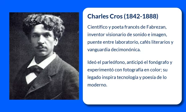 Charles Cros (1842-1888): El Científico y Poeta que Antecedió a la Revolución Sonora
