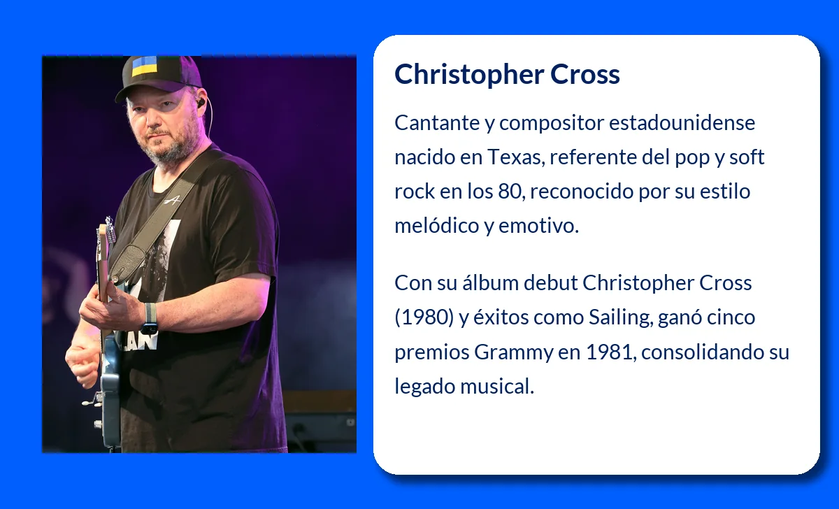Christopher Cross (1951-VVVV). El compositor y cantante que conquistó los corazones en los años 80