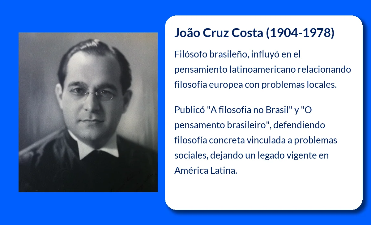 João Cruz Costa (1904-1978). El filósofo brasileño que marcó el pensamiento latinoamericano