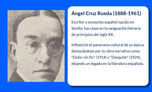 Ángel Cruz Rueda (1888-1961): El Narrador y Ensayista que Dejó una Huella en la Literatura Española
