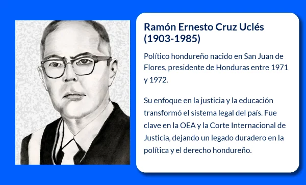 Cruz Uclés