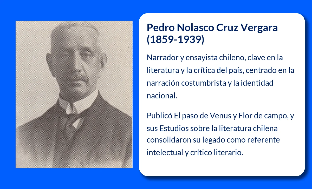Pedro Nolasco Cruz Vergara (1859-1939). El narrador y ensayista chileno que marcó una época literaria