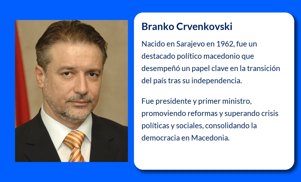 Branko Crvenkovski (1962-VVVV): El líder socialdemócrata que transformó Macedonia