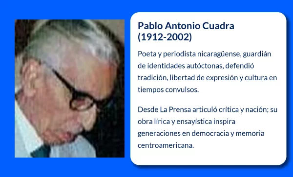 Pablo Antonio Cuadra (1912-2002): El Poeta Nicaragüense que Defendió la Identidad Cultural