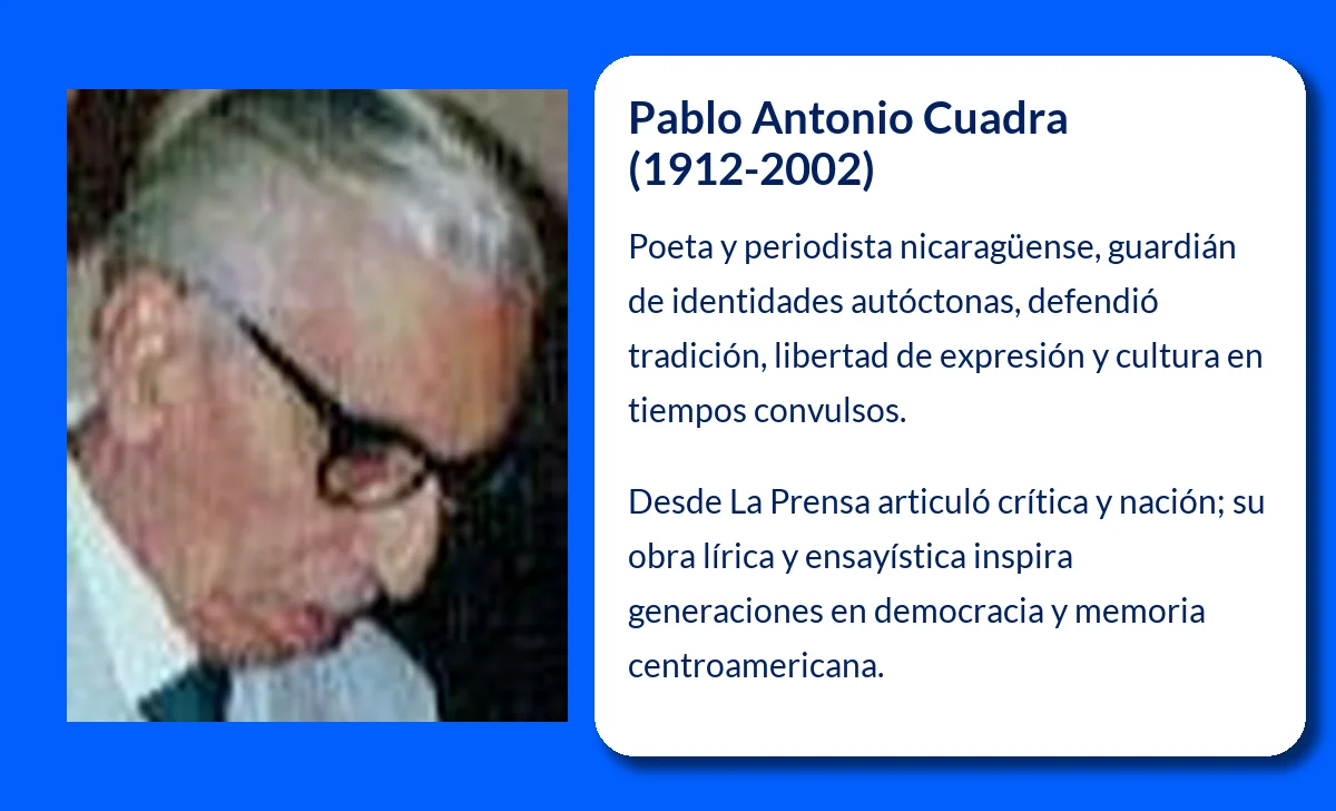 Pablo Antonio Cuadra (1912-2002): El Poeta Nicaragüense que Defendió la Identidad Cultural