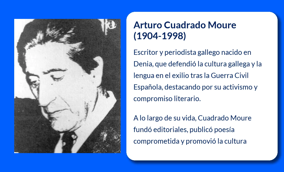 Cuadrado Moure