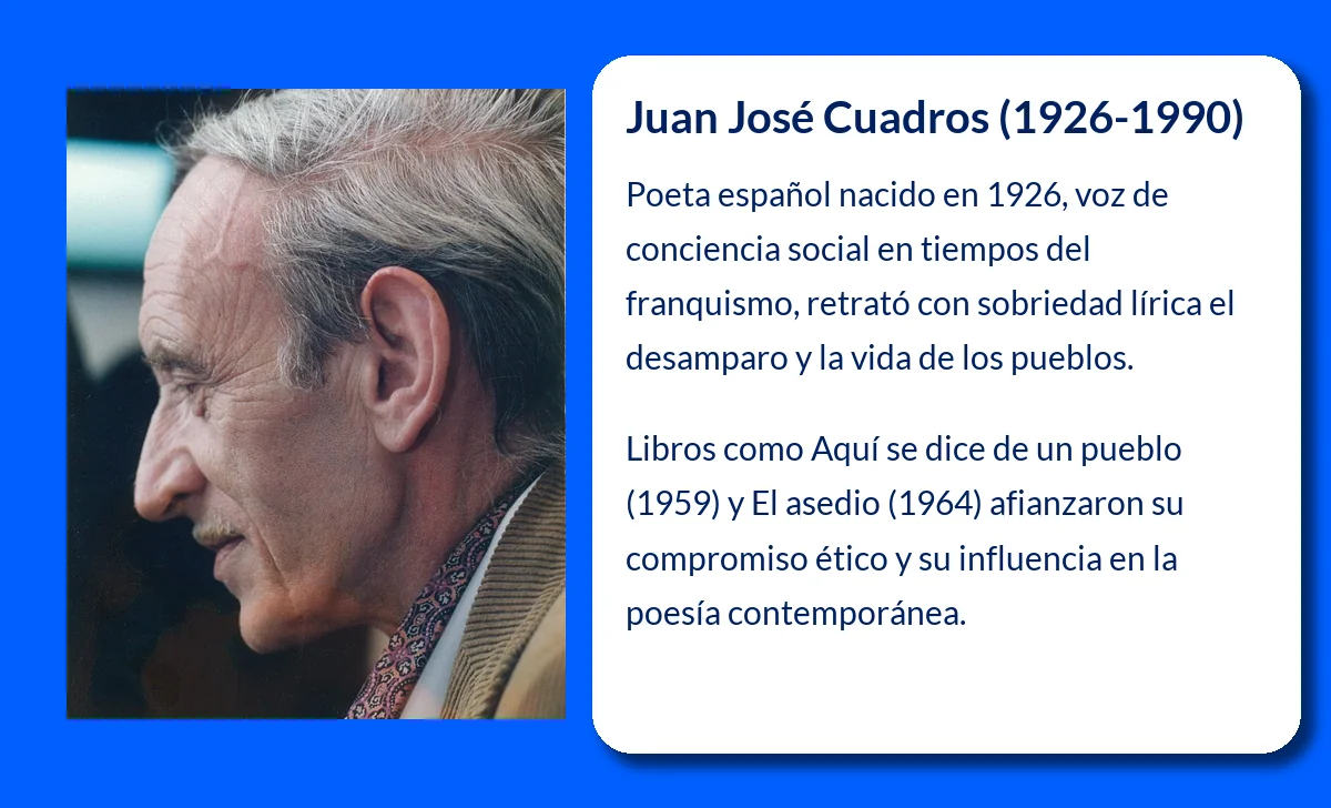 Juan José Cuadros (1926-1990): Poeta de la problemática social y la poesía trascendental
