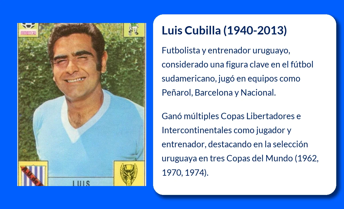 Luis Cubilla (1940-2013): El legado de un futbolista y entrenador uruguayo excepcional