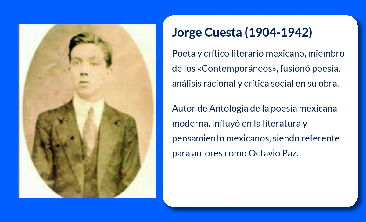 Jorge Cuesta (1904-1942): La voz amarga y lúcida de la poesía y el ensayo mexicano