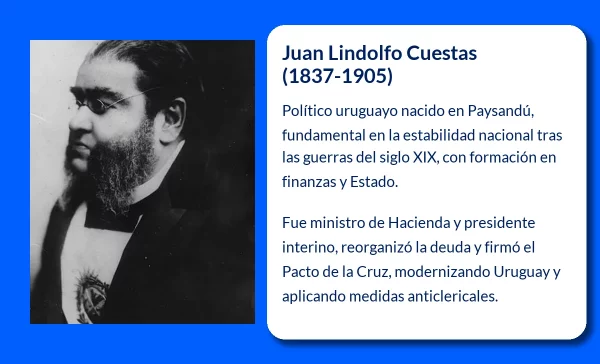 Juan Lindolfo Cuestas (1837-1905). El presidente que marcó la transición política en Uruguay
