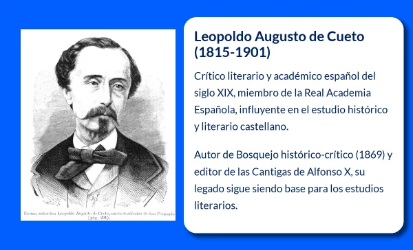 Leopoldo Augusto de Cueto (1815-1901). El Marqués de Valmar que dio forma a la crítica literaria del siglo XIX