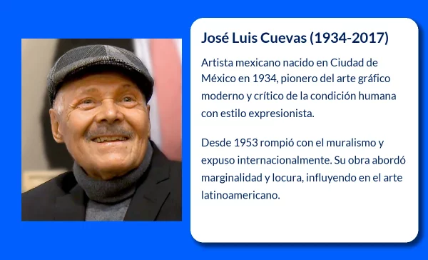 José Luis Cuevas (1934-2017). El dibujante que retrató la sordidez humana con trazo expresionista