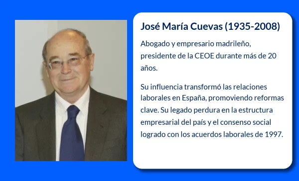 José María Cuevas (1935-2008): El legado de un líder empresarial en España