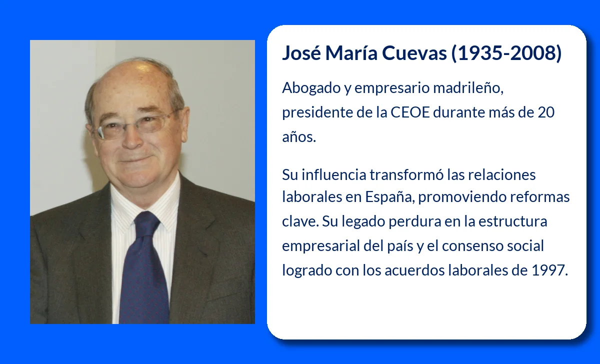 José María Cuevas (1935-2008): El legado de un líder empresarial en España
