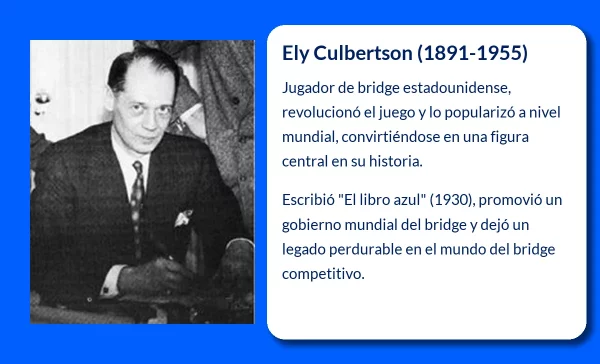 Ely Culbertson (1891-1955). El audaz campeón del bridge que soñó con un Gobierno mundial