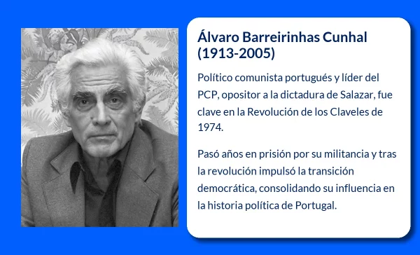 Álvaro Barreirinhas Cunhal (1913-2005): El ideólogo comunista que marcó la historia política de Portugal