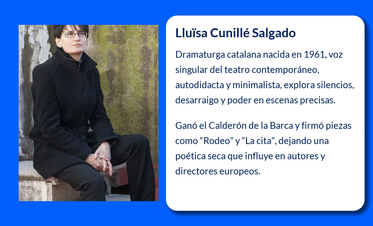 Lluïsa Cunillé Salgado (1961-VVVV). La dramaturga que ha dejado huella en el teatro contemporáneo