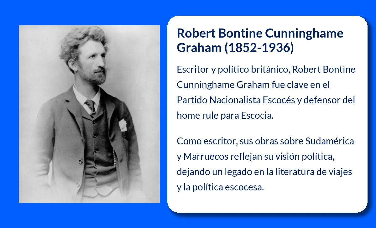 Cunninghame Graham
