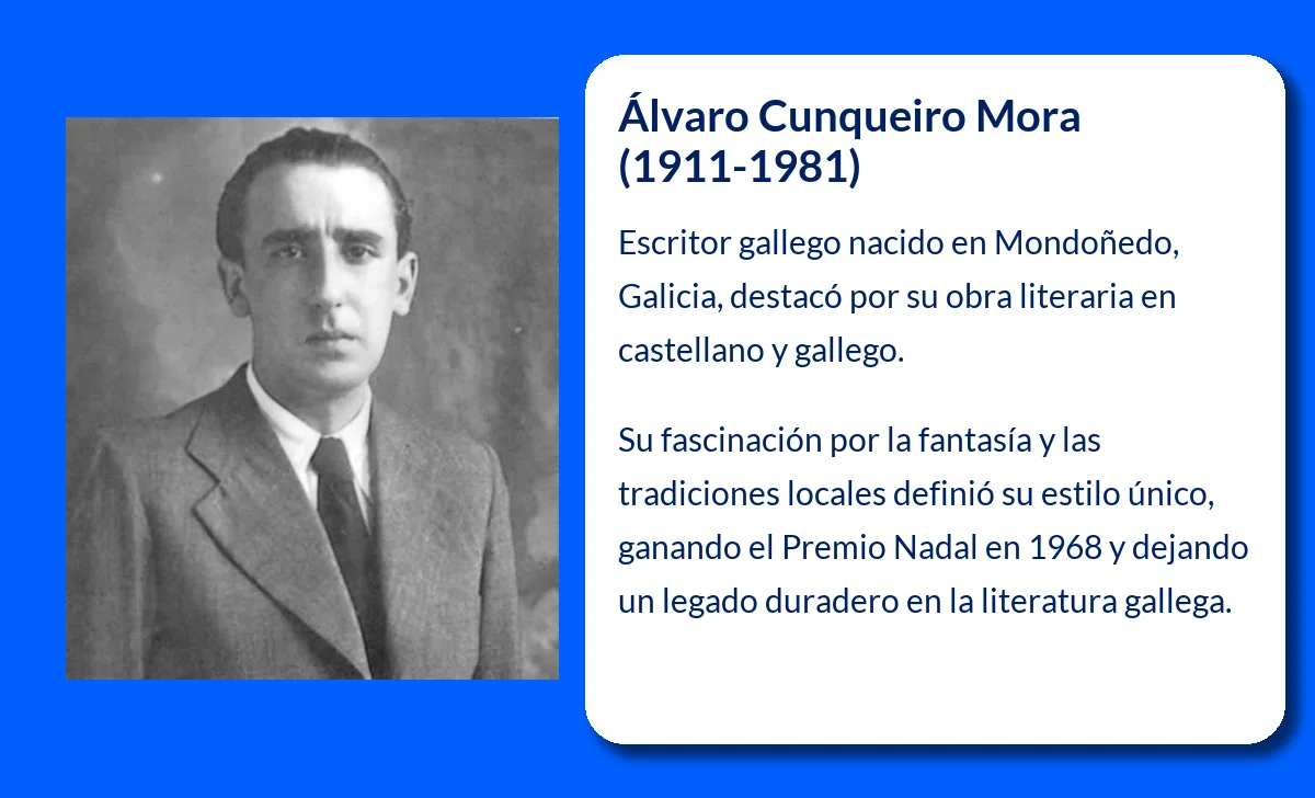 Álvaro Cunqueiro Mora (1911-1981): El escritor gallego de mundos fantásticos