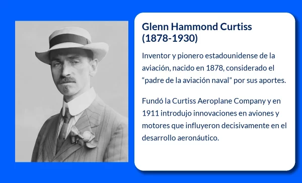 Curtiss