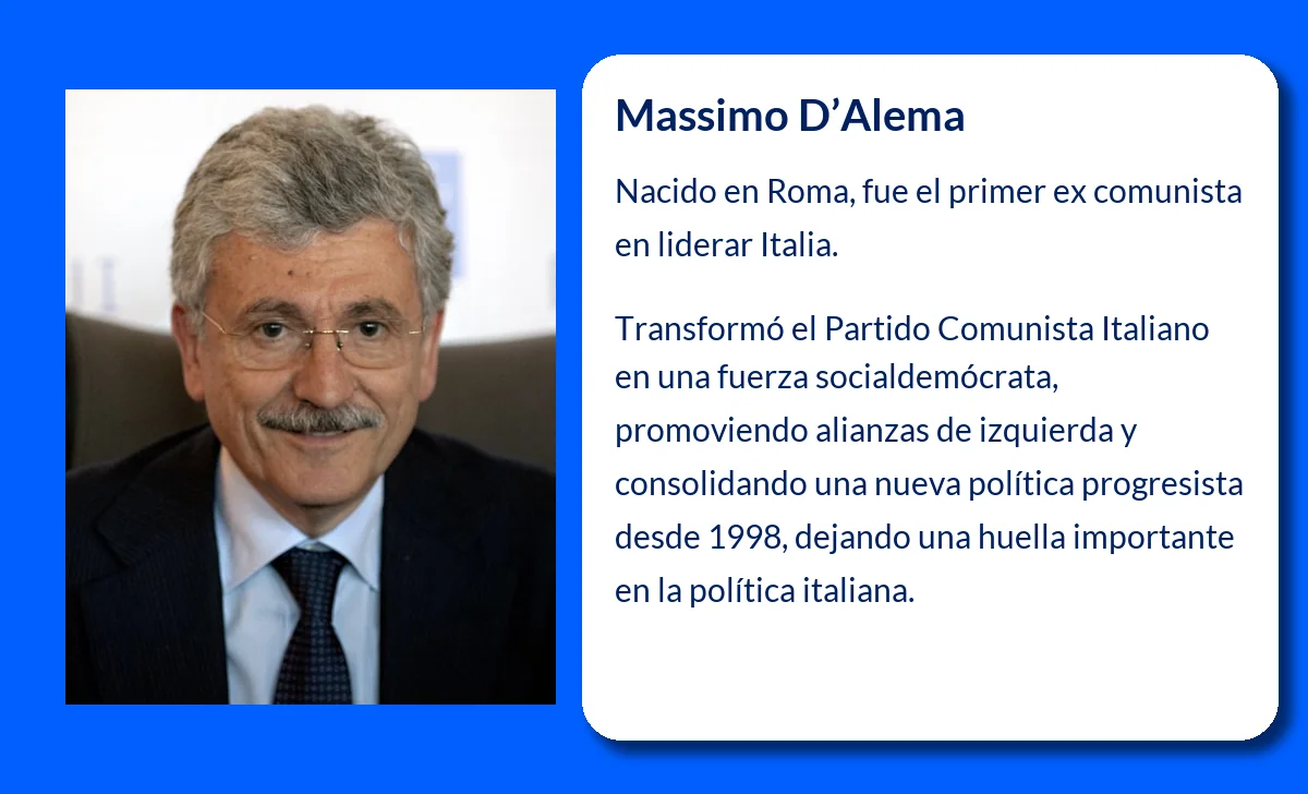 Massimo D’Alema (1949-VVVV). El primer ex comunista que lideró Italia y marcó un hito en Europa Occidental