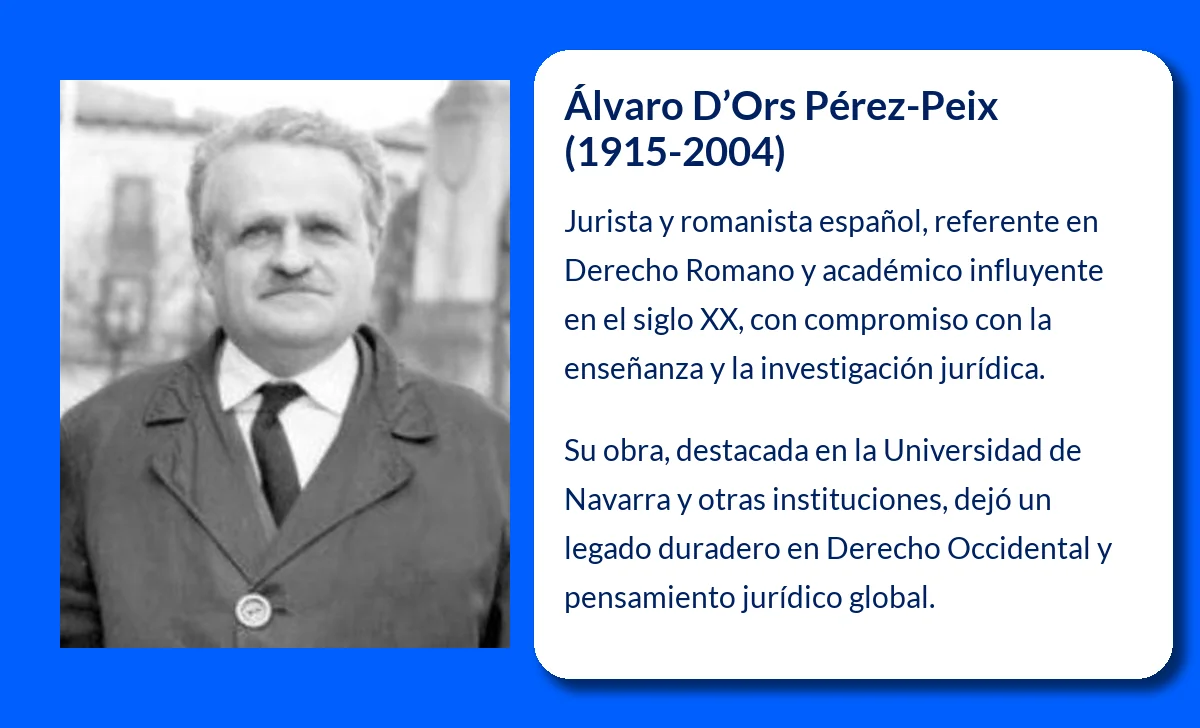 Álvaro D’Ors Pérez-Peix (1915-2004). El jurista español que revolucionó el estudio del Derecho Romano