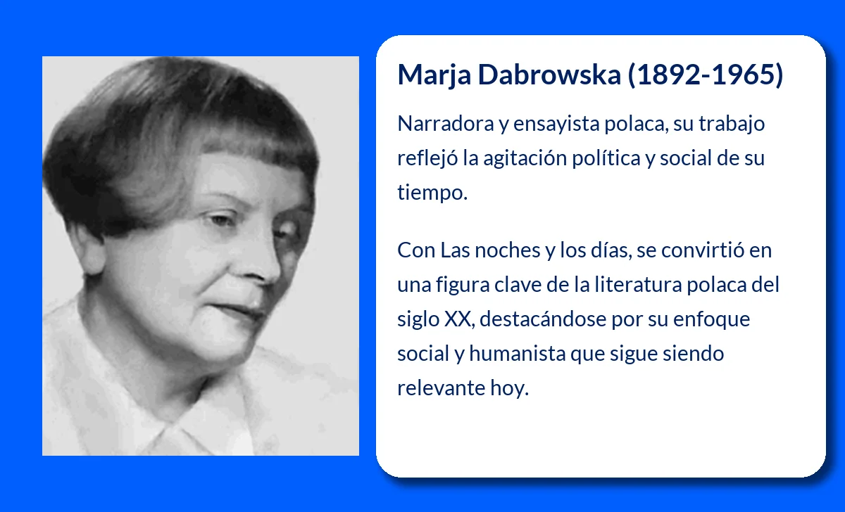 Marja Dabrowska (1892-1965). Una voz esencial de la narrativa polaca del siglo XX