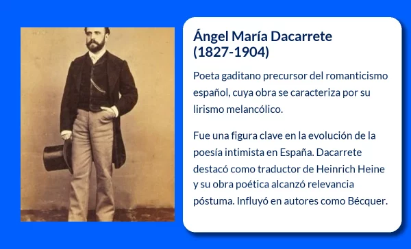 Ángel María Dacarrete (1827-1904). El precursor gaditano del romanticismo español